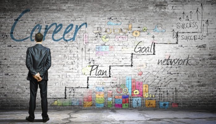 Career Planning After 50 – An Effective Foundation Is Paramount!